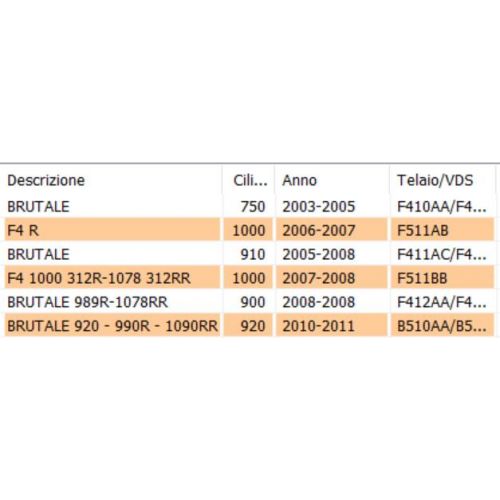 Adesivo cupolino MV Augusta Brutale...