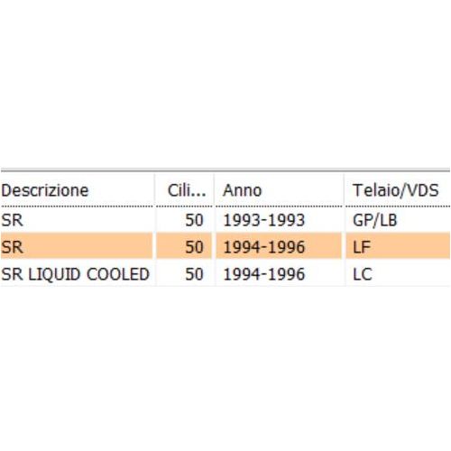Copri rubinetto benzina Aprilia SR 50...