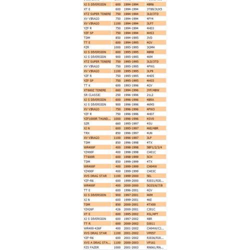 Dado frizione Yamaha 901702032700