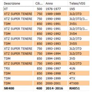 Paraolio Yamaha XT TDM XTZ... 2