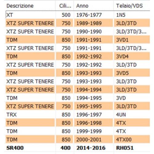 Paraolio Yamaha XT TDM XTZ...