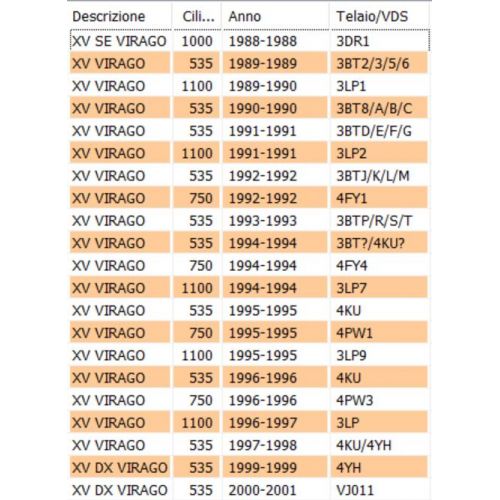 Pedana anteriore destra Yamaha XV...