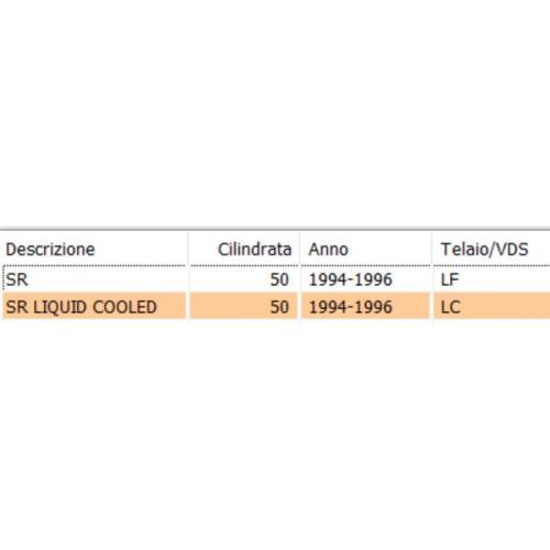 Coperchio tunnel centrale viola per...