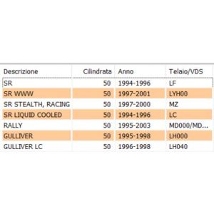 Cavo freno posteriore... 2