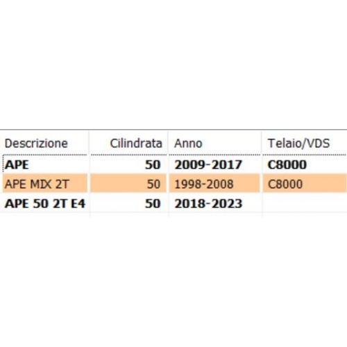 Profilo finestrino Piaggio Ape 646259