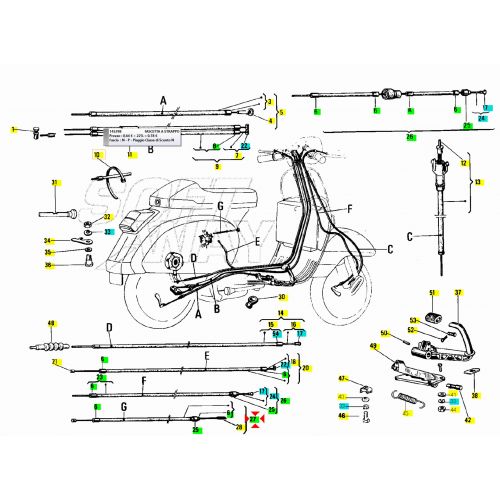 Cavo starter Vespa ET3 1523912