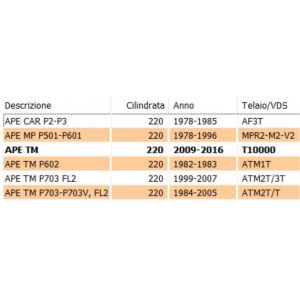 Guarnizione scarico Ape MP... 2