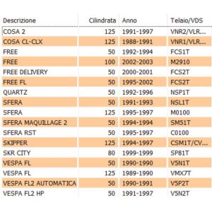 Blocco serratura Free Sfera... 2