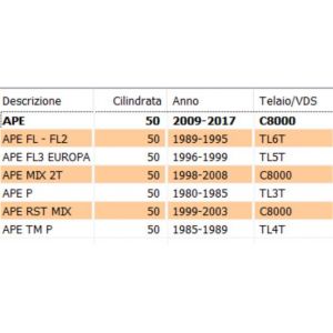 Cavo contachilometri Ape 50... 2