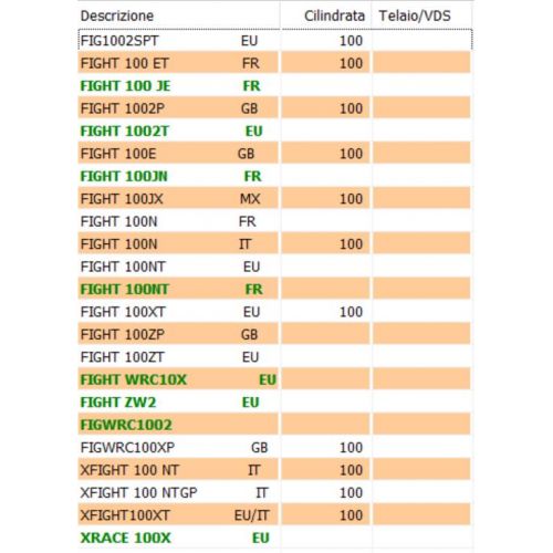 Braccio forcella anteriore Peugeot...