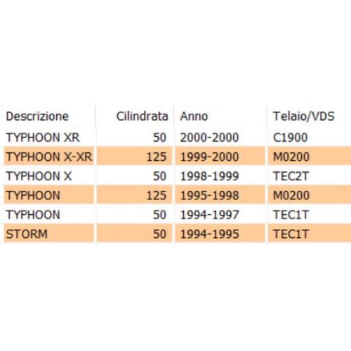 Cavo comando gas NRG NTT Thypoon 270995