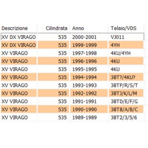 Pedana posteriore destra XV Virago...