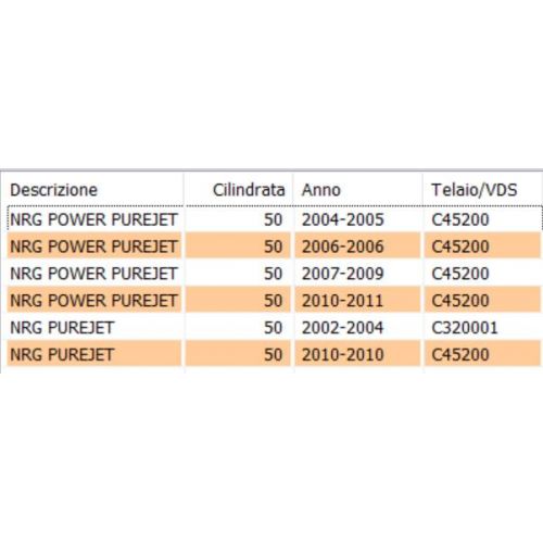 Compressore aria Piaggio Purejet 826949
