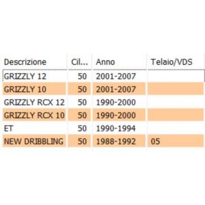 Masse frizione Malaguti... 2