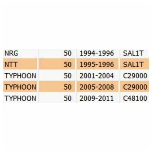Fianco laterale destro Typhoon - NRG...
