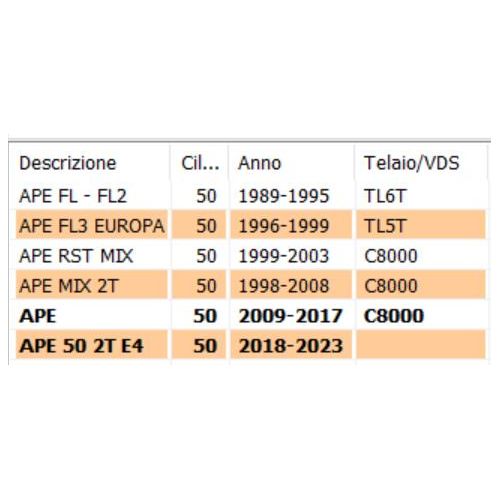 Astuccio a rulli HK2516 Ape 50 TM P...