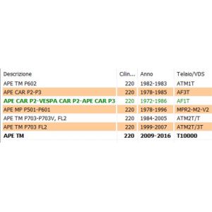 Cuscinetto a rulli 10-6347... 2