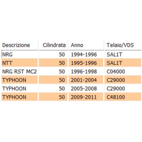 Cavo freno posteriore NRG NTT 270993
