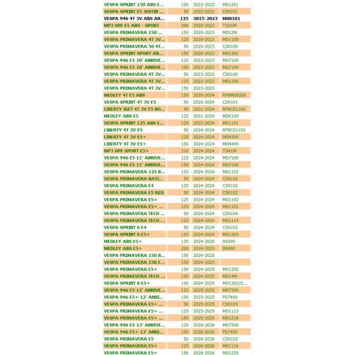 Molla cavalletto centrale Piaggio...