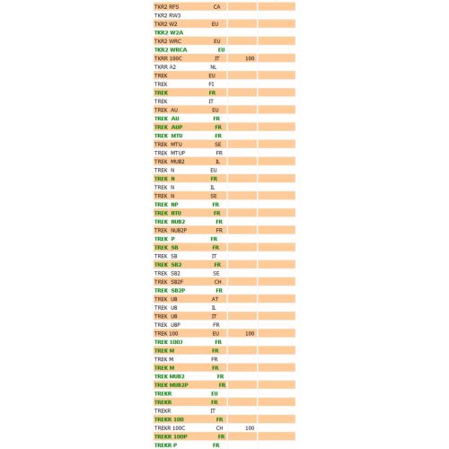 Cavo freno posteriore SpeedFight 736927
