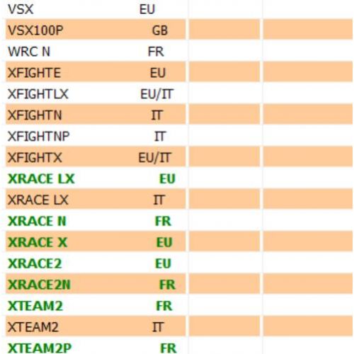 Cavo freno posteriore SpeedFight 736927