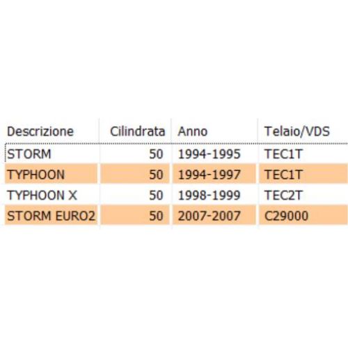 Cavo freno posteriore NRG NTT 270993