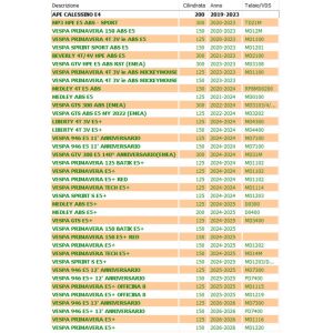 Sensore pressione olio... 2