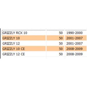 Leva sinistra Malaguti... 2