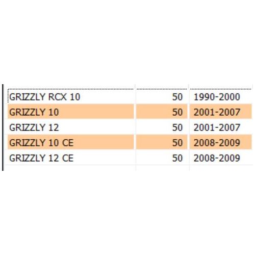 Leva sinistra Malaguti Grizzly 12500703
