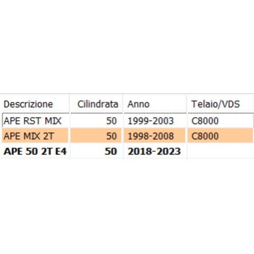 Ingranaggio scorrevole retromarcia...