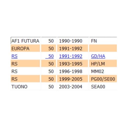 Radiatore acqua Aprilia RS Tuono AF1...