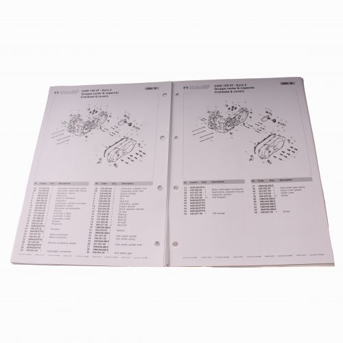 Catalogo ricambi Malaguti Ciak 150 4T