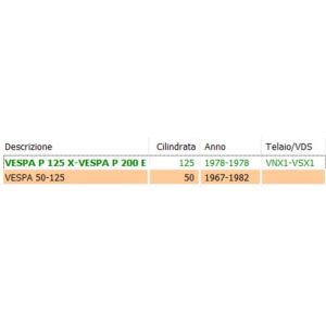 Pick-up Vespa ET3 PX 181370 2