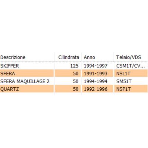 Cavo freno posteriore Sfera Quartz...