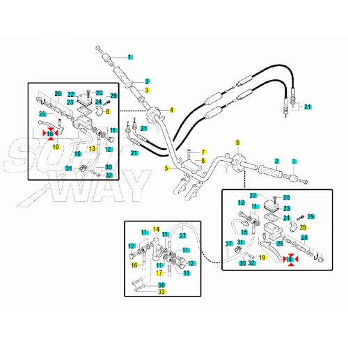 Leva destra o sinistra Madison...