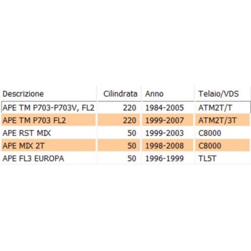 Specchio Ape 50 FL3 MIX TM RST 565061...