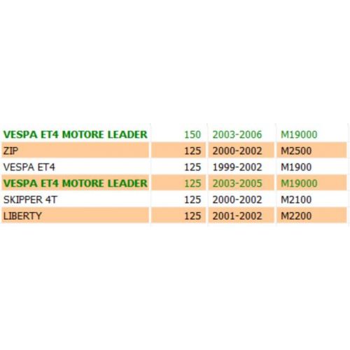 Collettore aspirazione Vespa ZIP...