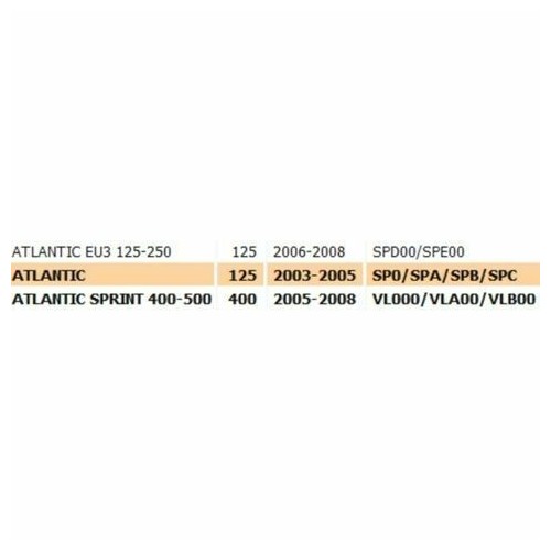 Freccia anteriore Aprilia Atlantic