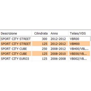 Bussola bielletta supporto... 2
