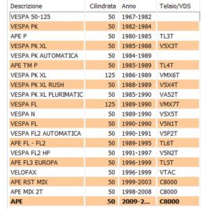 Galleggiante benzina Vespa... 2