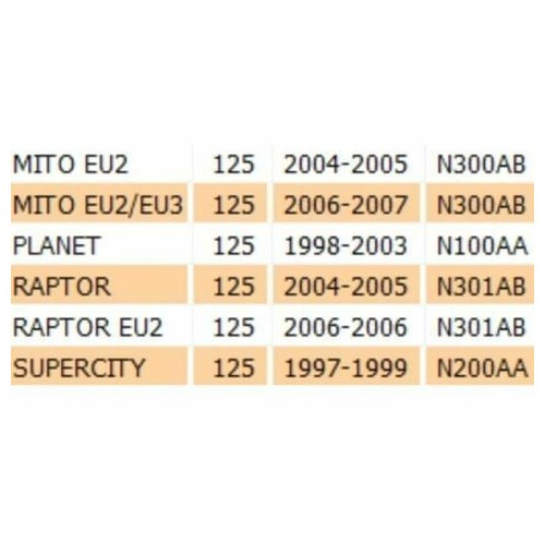 Carter frizione destro Cagiva Mito e...