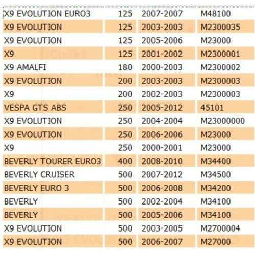 Ripartitore di frenata Piaggio X9 e...