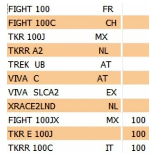 Volano elettronico scooter Peugeot...
